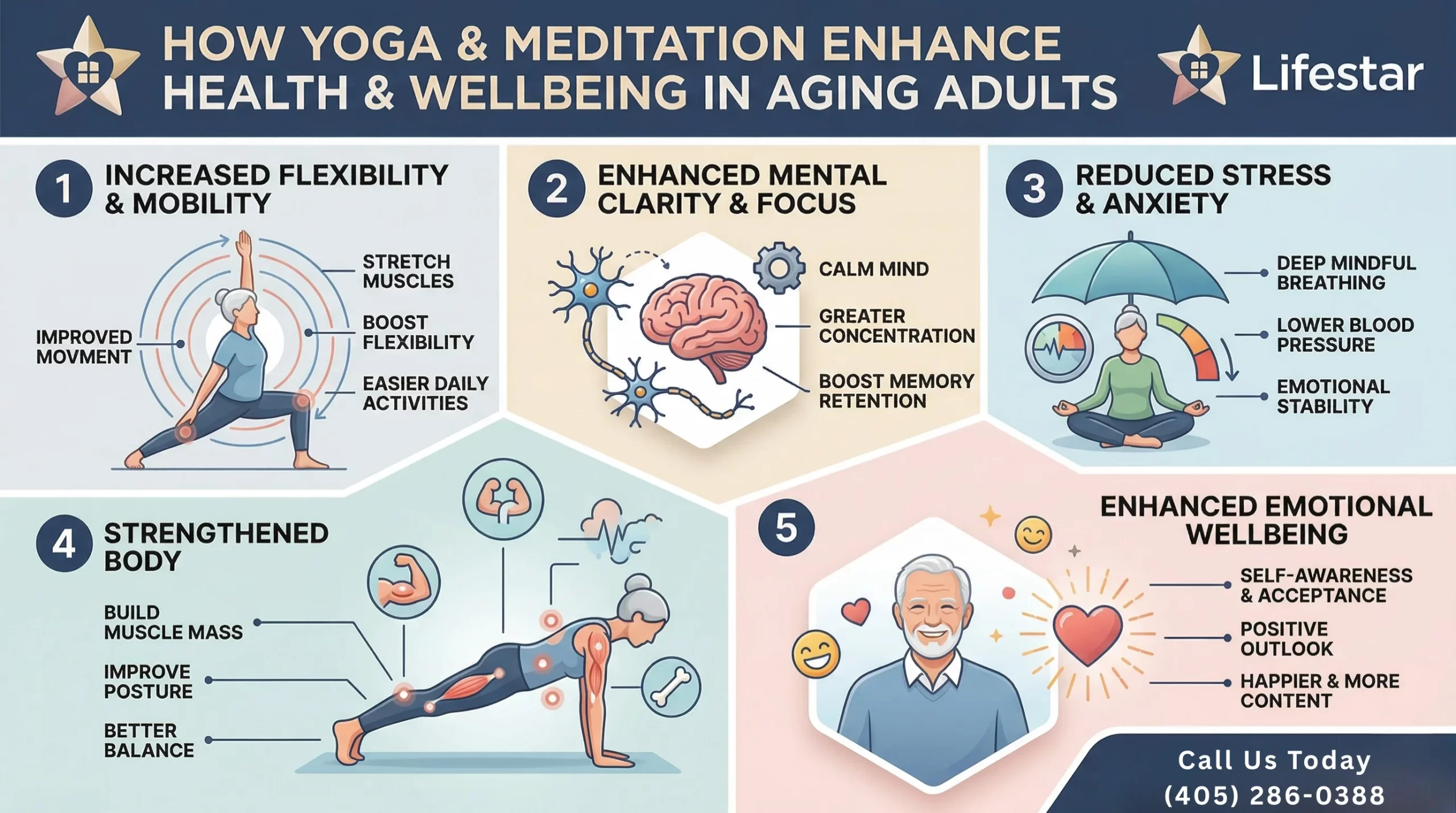 How Yoga & Meditation Enhance Health & Wellbeing in Aging Adults