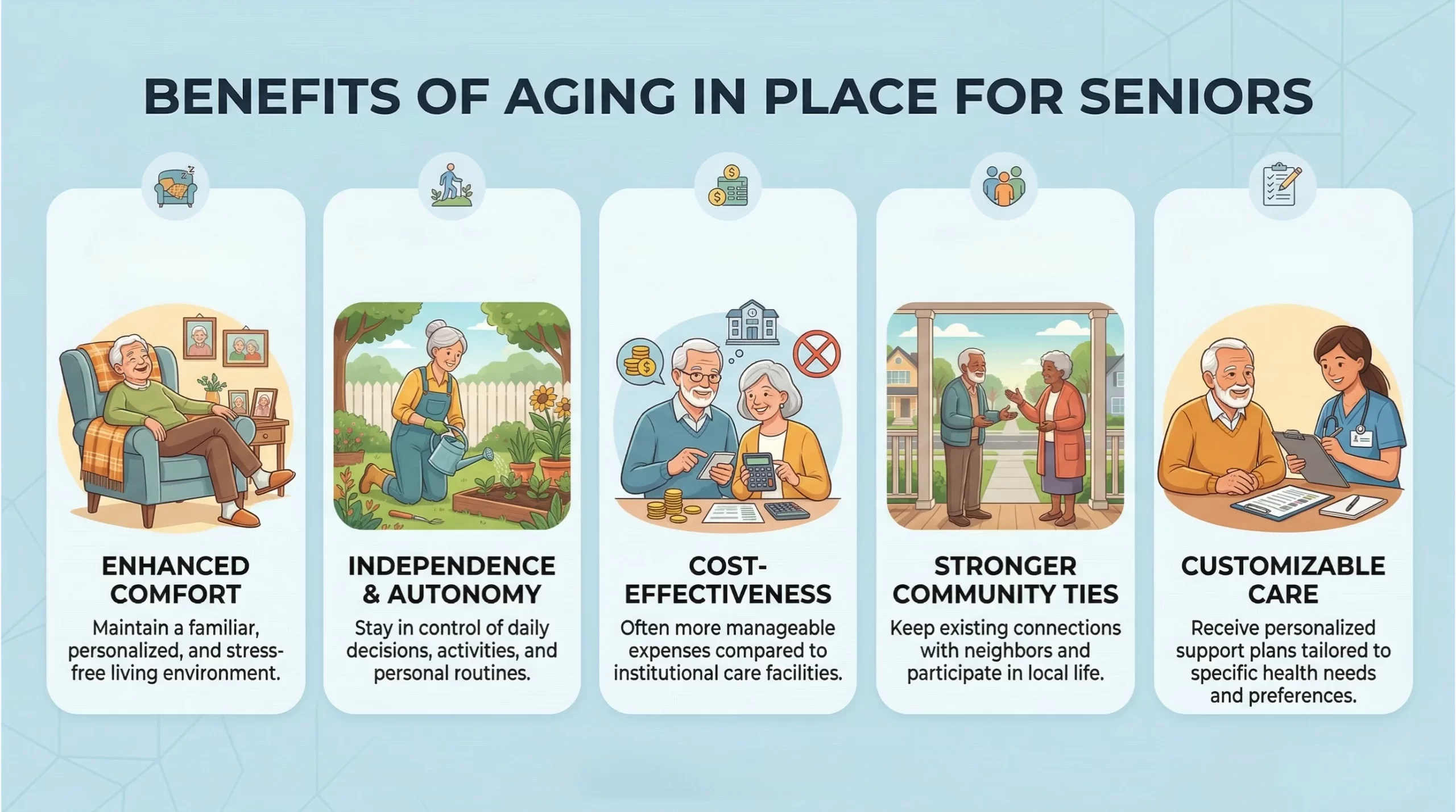 Why Aging in Place is a Beneficial Choice for Seniors