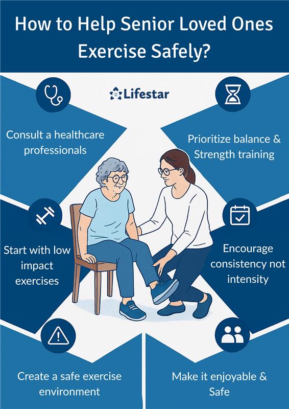 How to Help Senior Loved Ones Exercise Safely