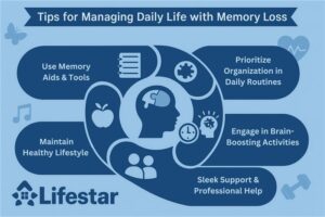 Dealing with Memory Loss Challenges in Daily Life
