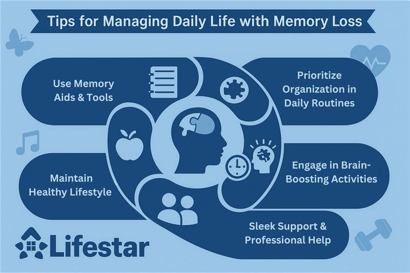 Tips-for-managing-daily-life.