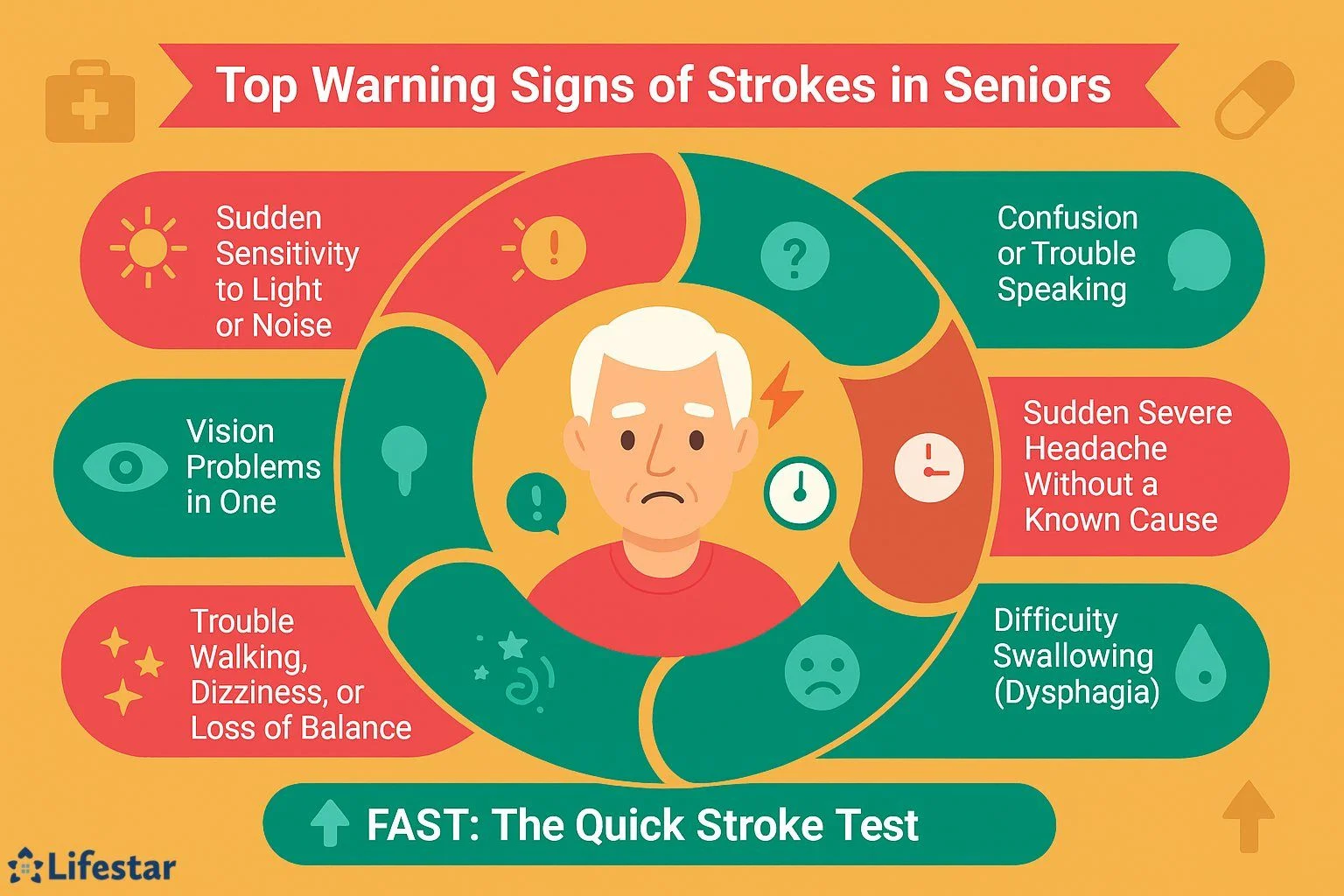 Warning Signs of Stroke in seniors