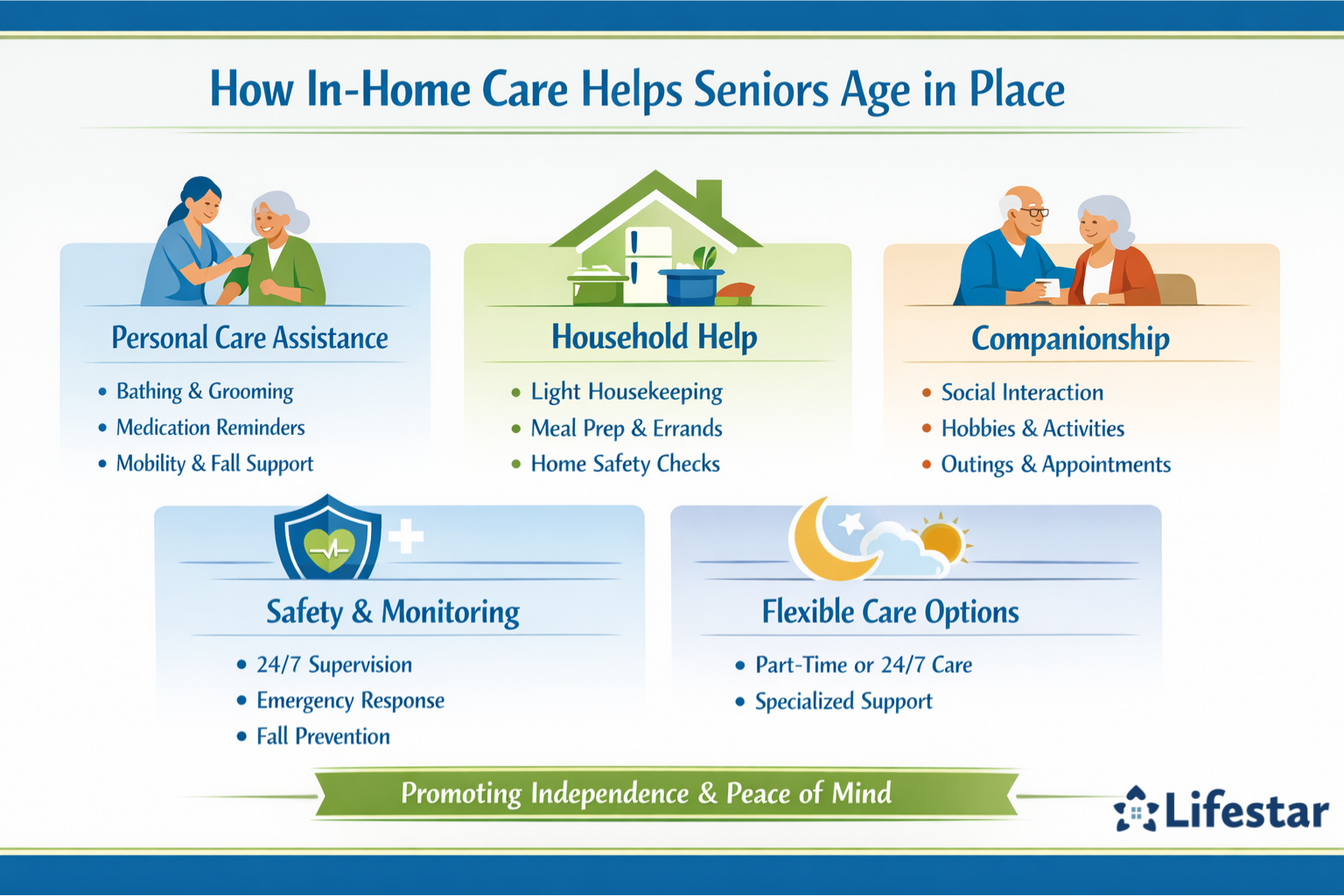 How Does At-Home Care Help Older Adults Safely Age in Place