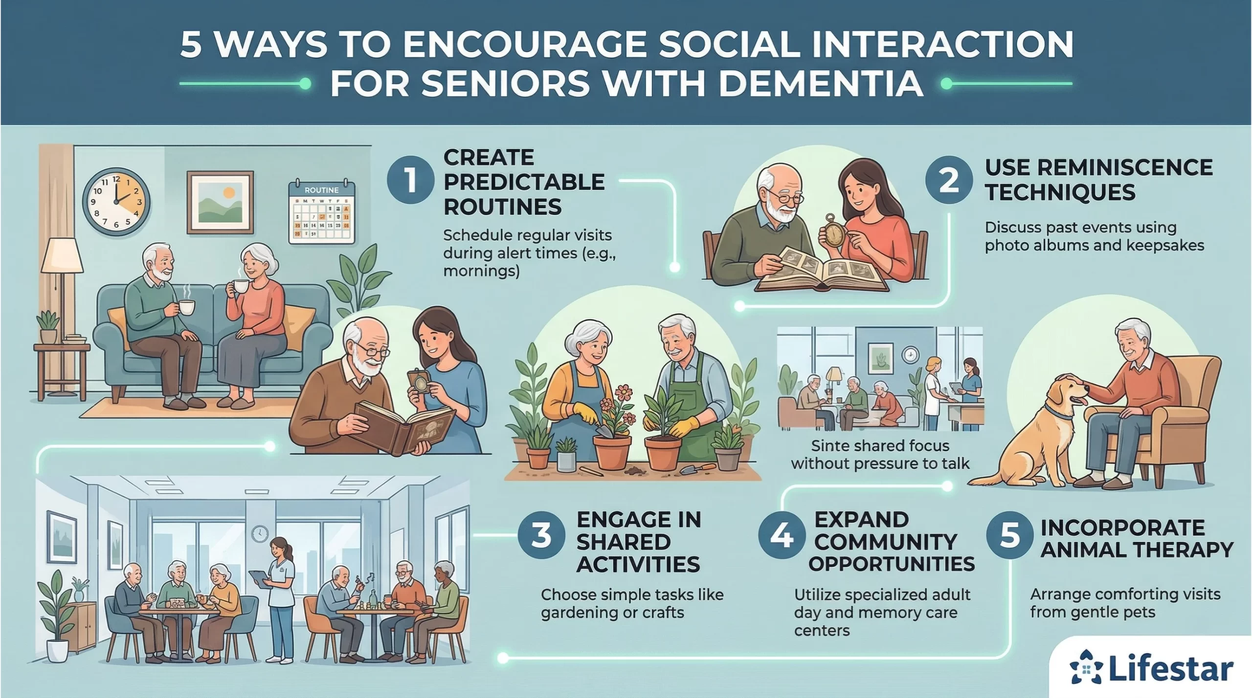 What Are the Best Ways to Encourage Social Interaction for Seniors Receiving Dementia Care