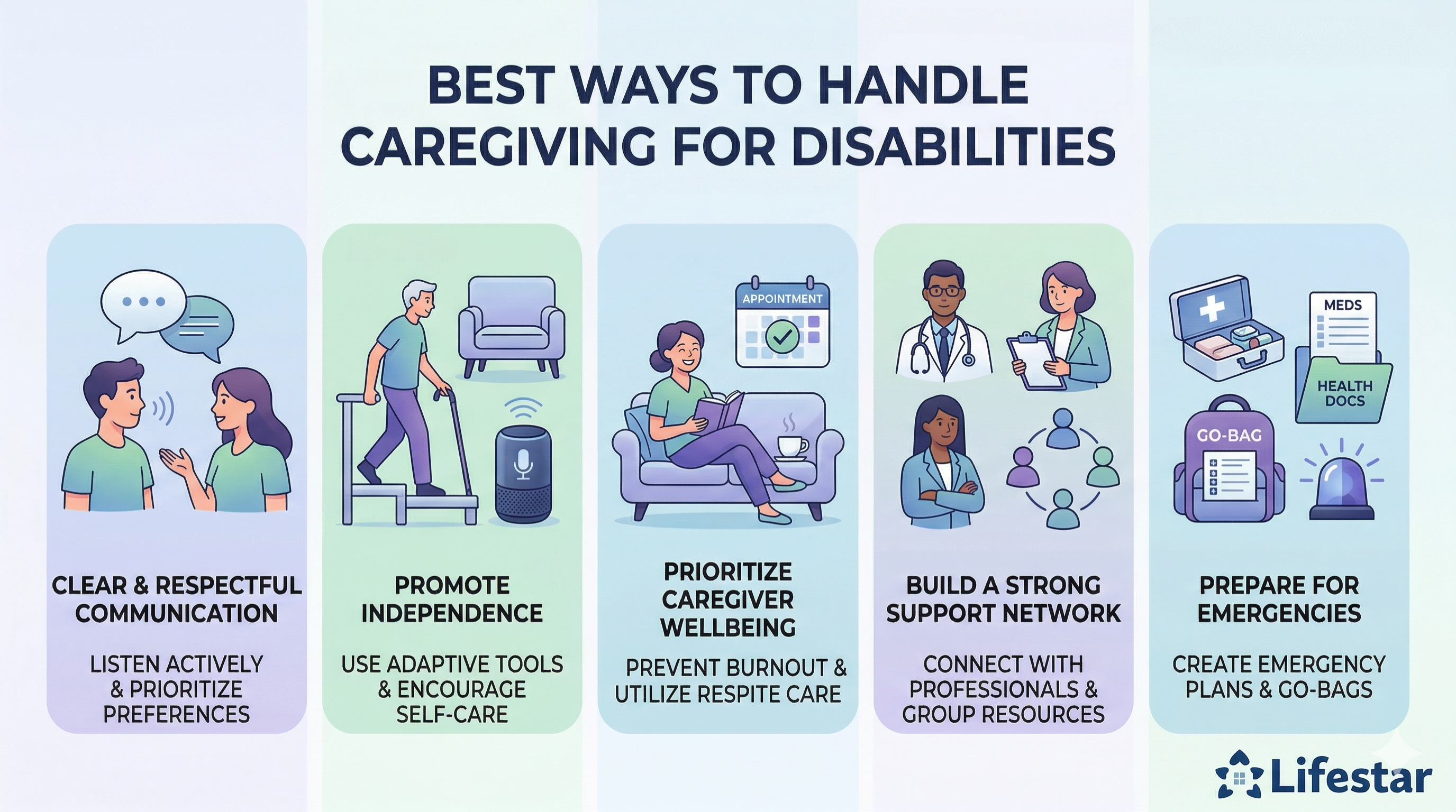 What Are the Best Ways to Handle Caregiving for Someone with a Disability
