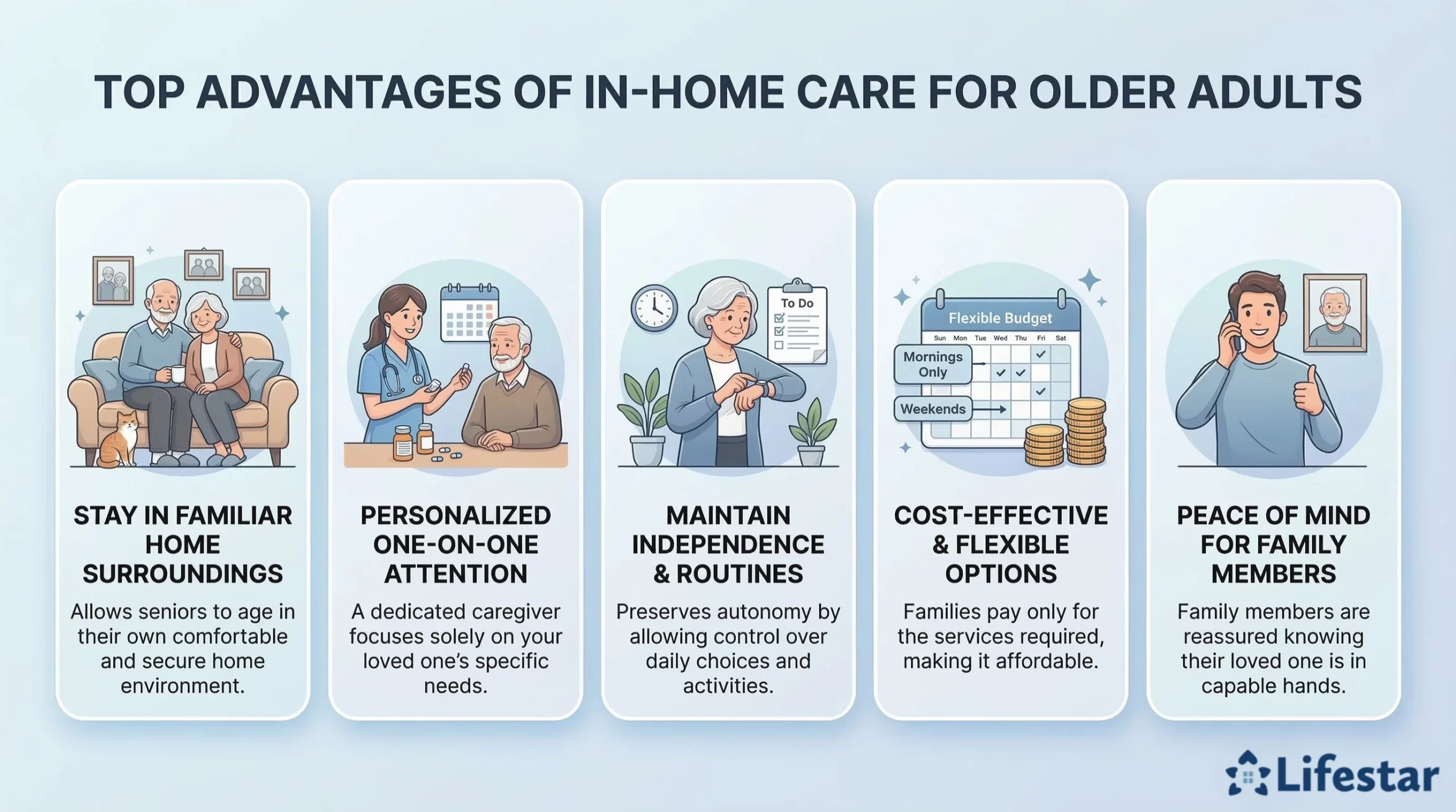What Are the Top Advantages of Choosing Home Care for Older Adults