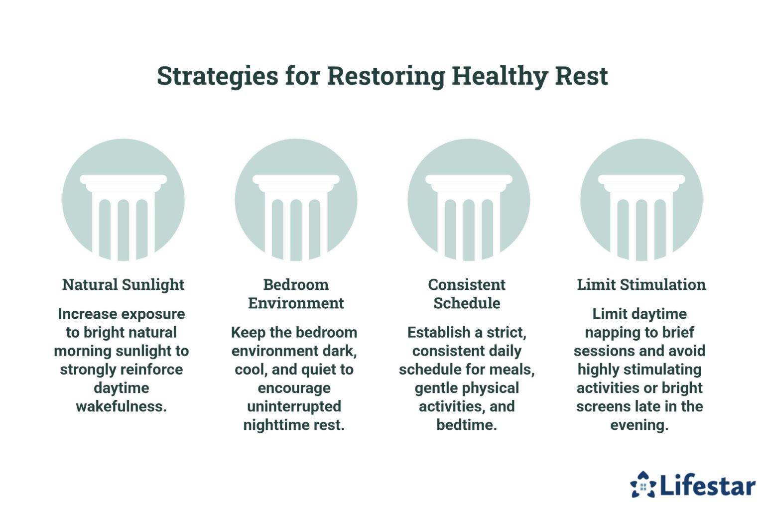 Sleep Architecture and Dementia Care_ Restoring Natural Rhythms  